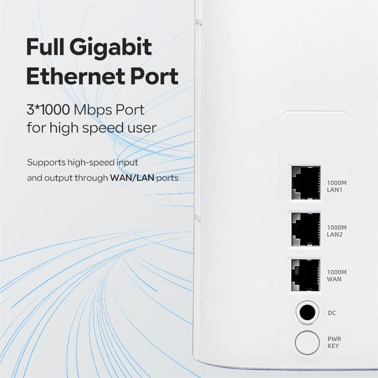 New Oem 500M 3000Mbps Internet Doble Banda Outdoor Mesh Mobile Unlock Multi Dual Sim Card Slot Modem Lte 4G 5G Cpe Wifi 6 Router